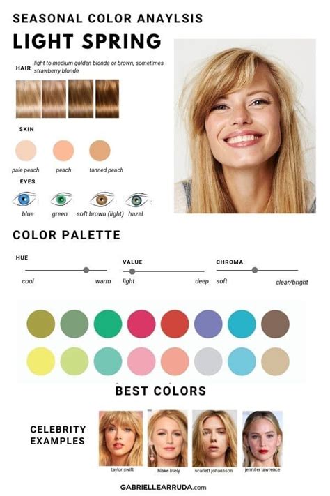 This Easy And Simple Season Color Analysis For Women Will Improve Your