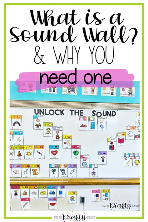 What Is A Sound Wall And Why You Need One The Krafty Teacher