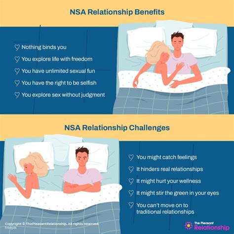 Nsa Relationship Definition Signs Benefits Challenges And More