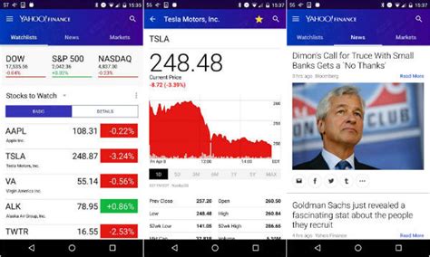 Followed 270 times searched 607 times. 7 Best Android Stock Market Apps for Status & Portfolio ...