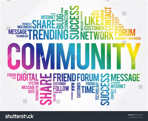 Community Word Cloud Collage Business Concept Stock Vector Royalty