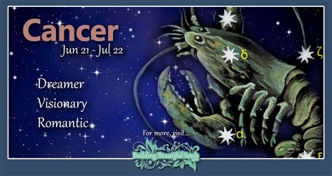 The cancer zodiac sign is the superhero of all zodiac signs. Cancer Man | Cancer Men Traits In Love, In Bed, Dating ...