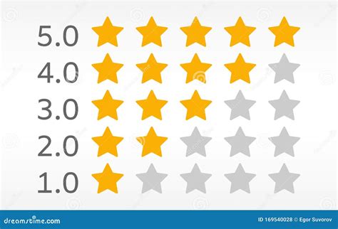 5 Star Rating Vector Art Icons And Graphics