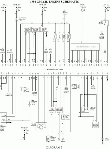 Gm Steering Column Wiring Diagram Best Diagram Collection
