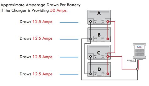 12 Volt Battery Parallel Wiring Diagram Wiring Digital And Schematic