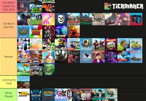 50 Roblox Games Tier List Community Rankings Tiermaker