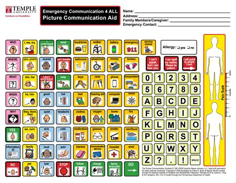 Free autism pecs, picture exchange communication symbols (pecs) #639574. Free Printable Picture Communication Symbols