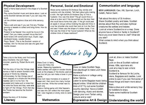 st andrews day eyfs medium term plan eyfs school plan