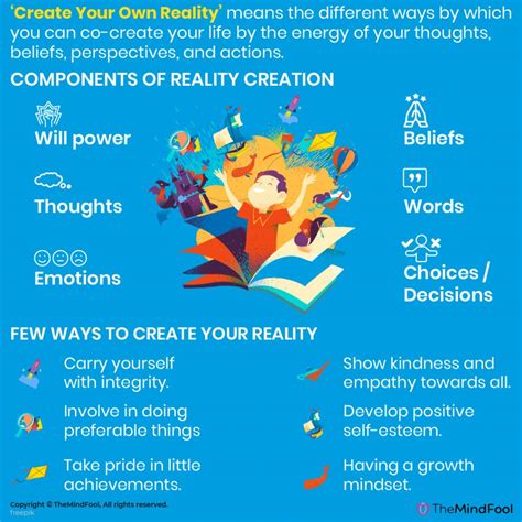 Know 15 Tips To Create Your Own Reality Themindfool