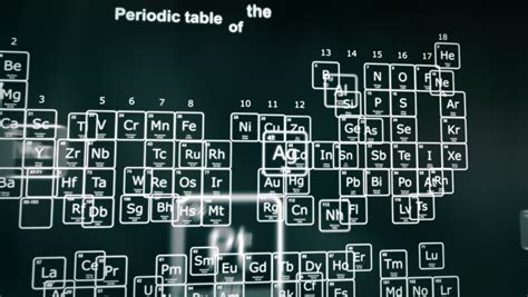 Periodic Table Of The Elements Stock Footage Video 100 Royalty Free