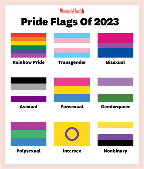 What Is The Lesbian Pride Flag Colors Meaning And Origins