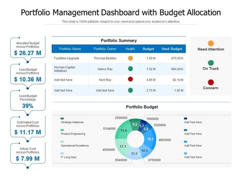 Portfolio Management Dashboard With Budget Allocation Presentation