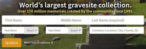 Find A Grave Website 2020 Review The Genealogy Guide