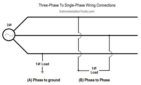 Single Phase Diagram Wiring