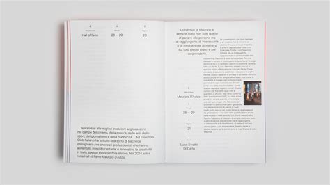 Examples Of Editorial Design Joana Fernandes