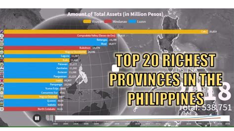 Richest Provinces In The Philippines Youtube