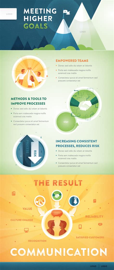 Infographic Infographic Infographic Inspiration Learning And