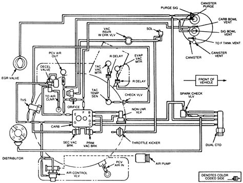 2007 rav4 electrical wiring diagrams. Chevy S10 2.8l Wiring Diagram