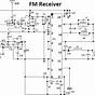 Fm Radio Circuit Diagram