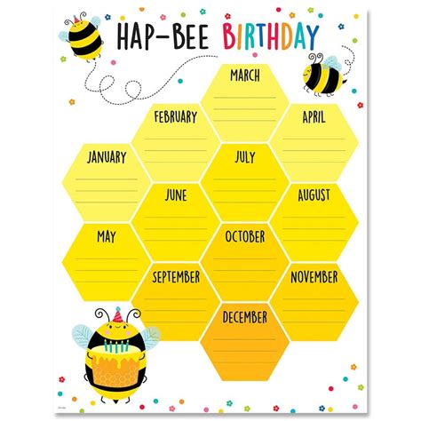 Creative Teaching Press Busy Bees Happy Birthday Chart Beyond The