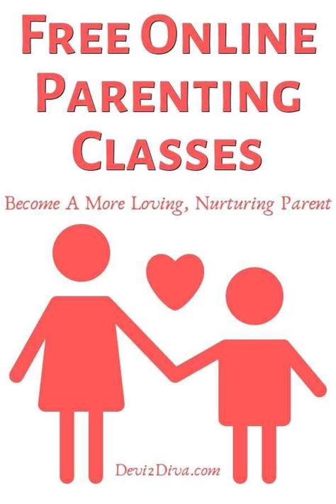 Free Online Parenting Classes And Expert Parenting Courses In 2020