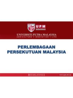 PERLEMBAGAAN PERSEKUTUAN MALAYSIA Perlembagaan Persekutuan Malaysia