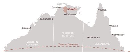 Indigenous Nrm In Kakadu National Park Northern Australia