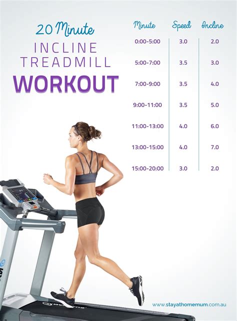 20 Minute Treadmill Workout A Free Printable Stay At Home Mum