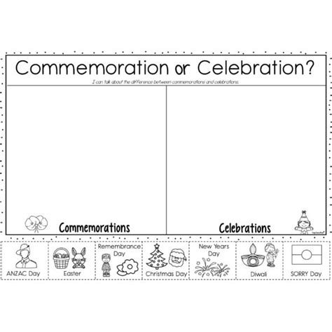 Celebration Or Commemoration Top Teacher