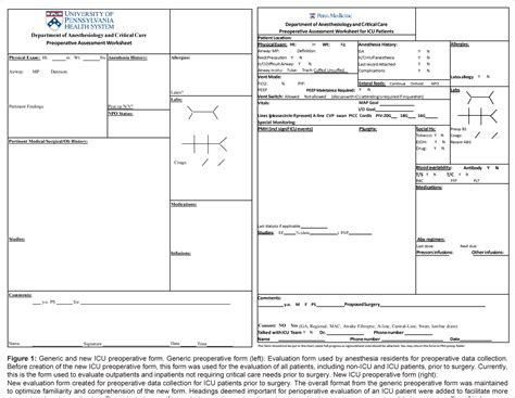 Pdf An Icu Preanesthesia Evaluation Form Reduces Missing Preoperative