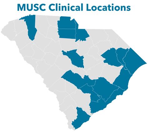 Regional Health Network Musc Research