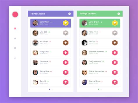 User Interface Design Inspiration 40 Ui Design Examples