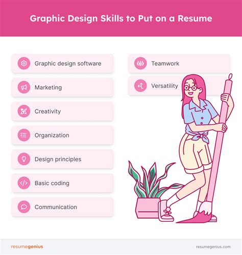 45 Key Graphic Design Skills For Your Resume