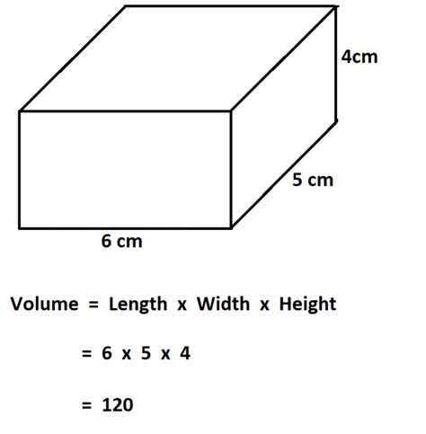 How To Calculate Volume Of A Rectangular Prism
