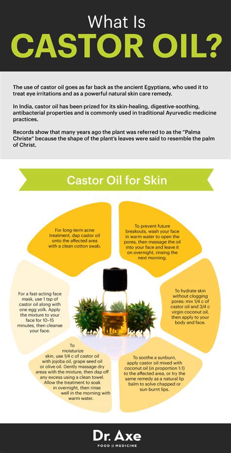 Castor Oil Speeds Up Healing And Improves Your Immunity Dr Axe
