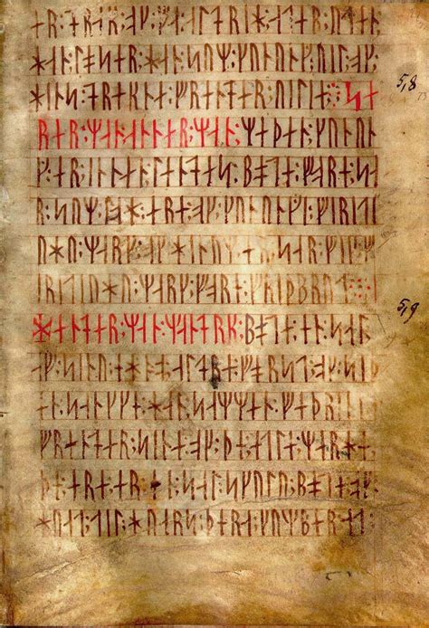 Runes Facts And History About Odins Secret Language Ancient Pages