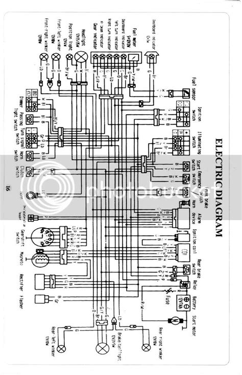 Lifan 200cc Engine Diagram Wiring Diagrams And Instruction A Wiring