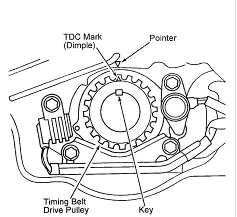 Could i get a diagram of the timing marks and aux belt for ...