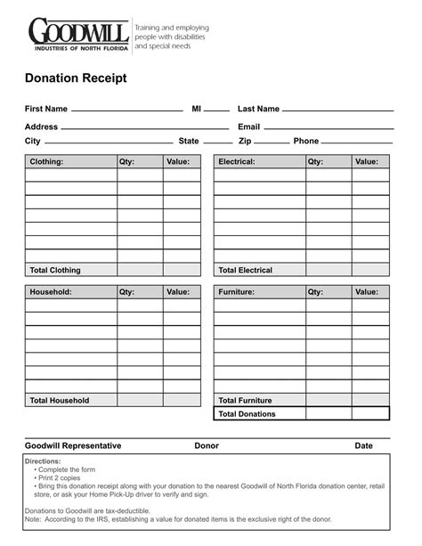 Free Printable Donation Receipt Template Stay Organized Pdf Word
