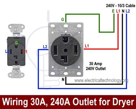 How To Wire An Outlet With 4 Wires A Step By Step Guide