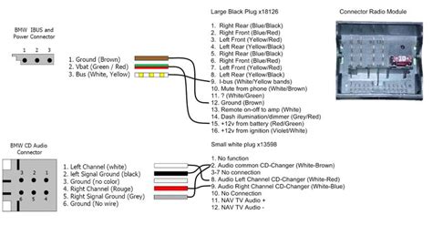 2009 mini cooper wiring diagram Bmw E39 M5 Wiring Diagram - Wiring Diagram Schema