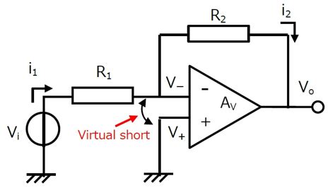 What Is The Virtual Short Circuit Virtual Ground Of An Op Amp