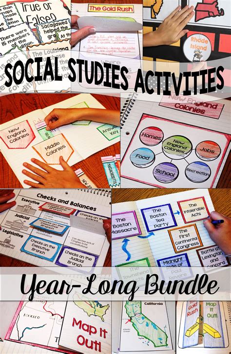 Fun Social Studies Projects For Middle School Fun Guest
