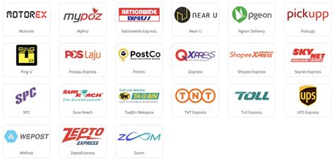 Malaysia custom couriers and standard mailing rates carousell help frequently asked questions. Malaysia Pos Laju 2020 Guide • MCO Updated | FISHMEATDIE