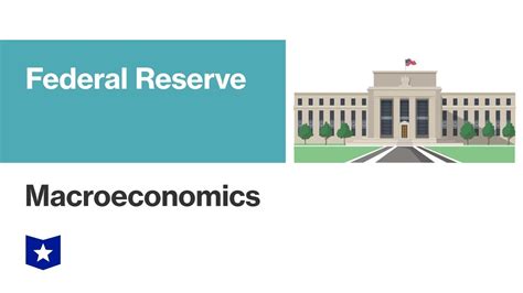 Federal Reserve Macroeconomics Youtube