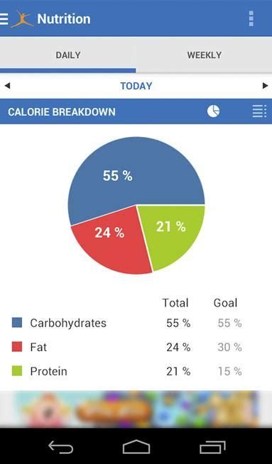 There are many useful websites and apps that help you log your meals and track your intake. Health apps top 165,000 in U.S., report says | Calorie ...