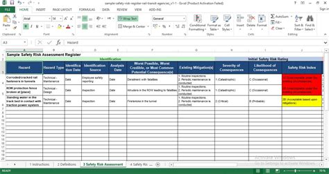 Safety Risk Register Template