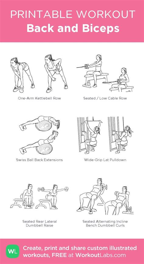 Custom workout plans templates made easy with adobe spark. Back and Biceps my custom workout created at WorkoutLabs ...