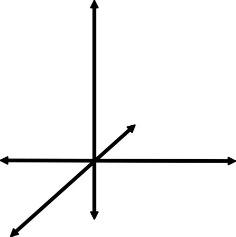 Stay on top of important topics and build connections by joining wolfram community groups relevant to your interests. 3-D Cartesian Plane (Blank) - Openclipart