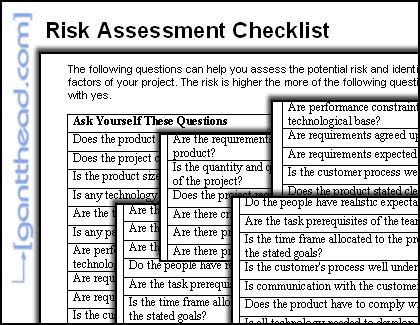 Project Risk Assessment Template New Risk Assessment Questionnaire My